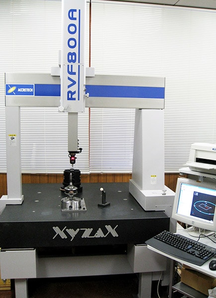 picture：3-D measuring equipment