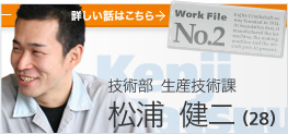 Work File No.2 Zp YZp Y 28  [ڂb͂]